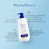 Softsens Naturally Soft Skin Body Lotion